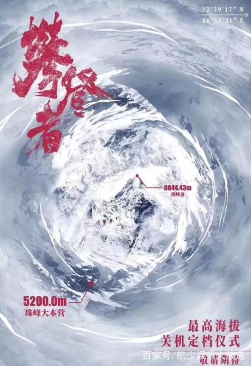 卡米洛·何塞·塞拉大学市场开发文凭证书